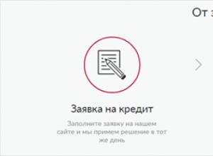 Потребительский кредит от банка русский стандарт Русский стандарт процент одобрения кредита